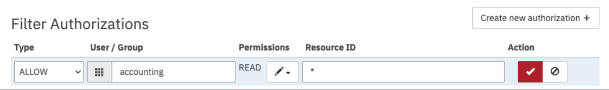 admin grant permissions for single tasks 1