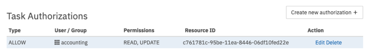 admin grant permissions for single tasks 2