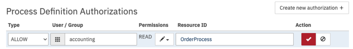 admin grant permissions to single process 1
