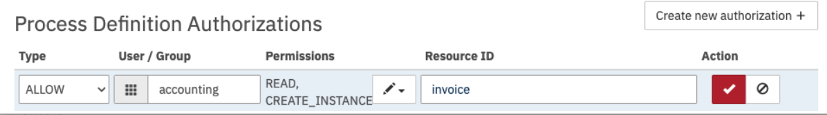 admin grant permissions to start 2