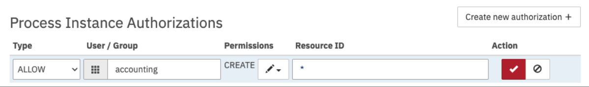 admin grant permissions to start 3