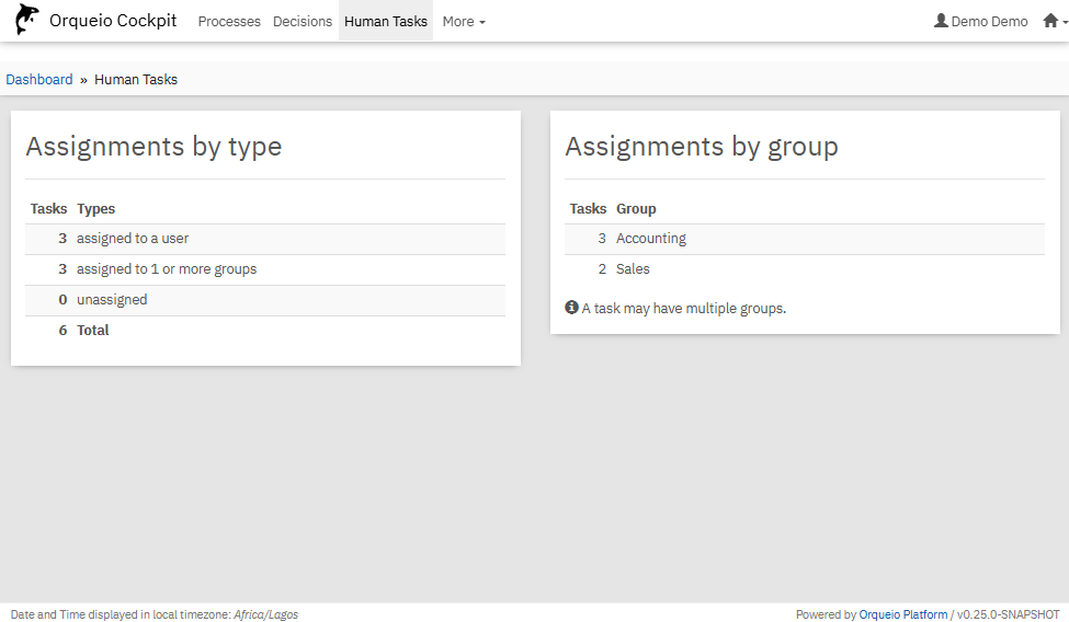 cockpit open tasks dashboard
