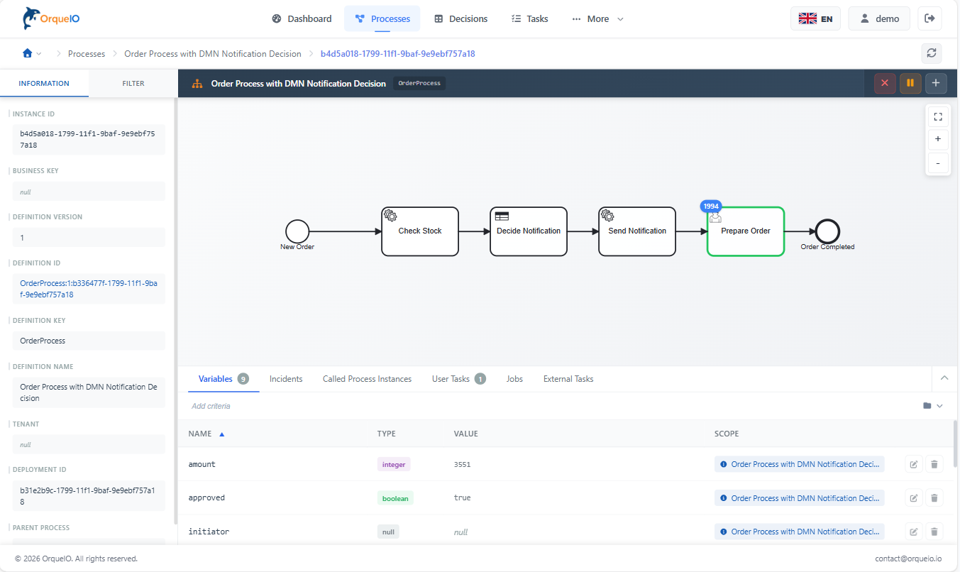 cockpit process instance