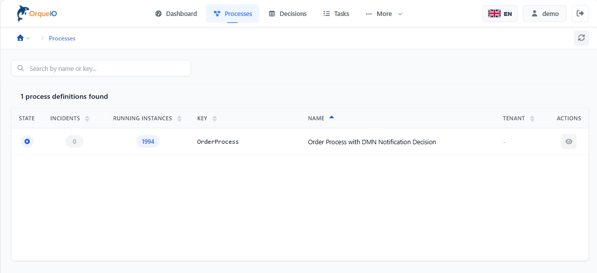 cockpit process list