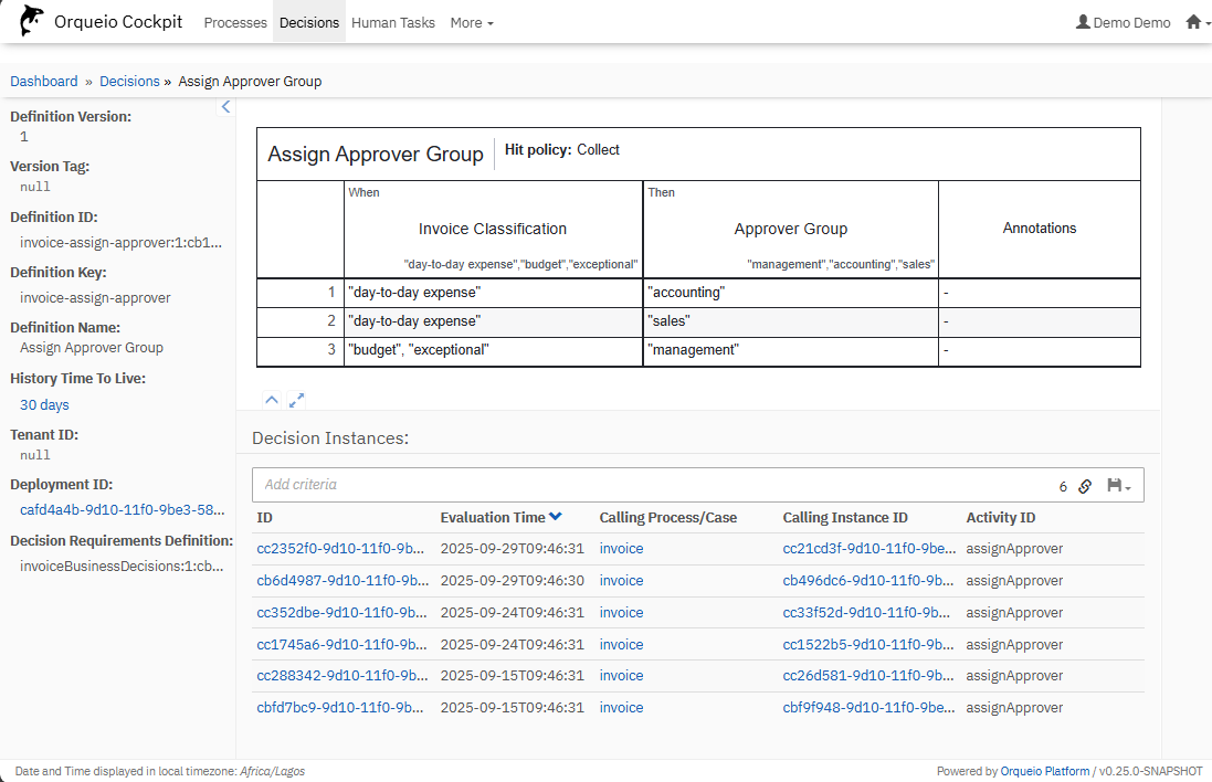 decision definition view