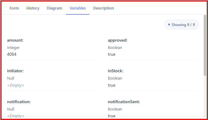 tasklist variables tab